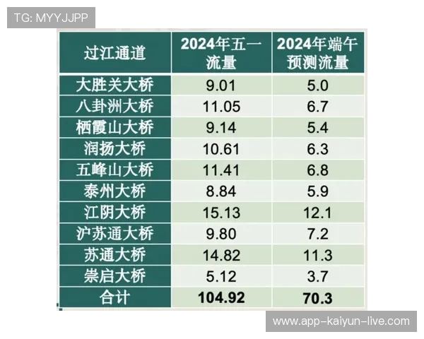 强队打弱队波胆怎么选避坑指南极速提现投注技巧