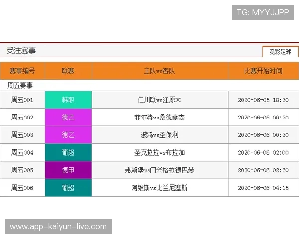 竞彩波胆让球规则避坑指南电子真人防骗技巧